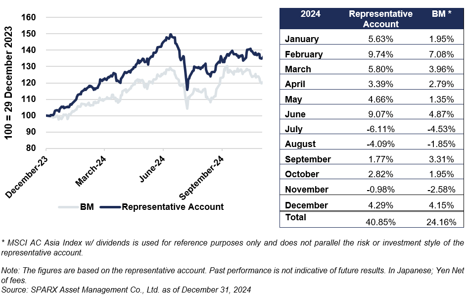 スクリーンショット 2025-03-03 190842.png